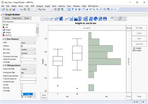 distribution of box plots|jmp box plot explanation.